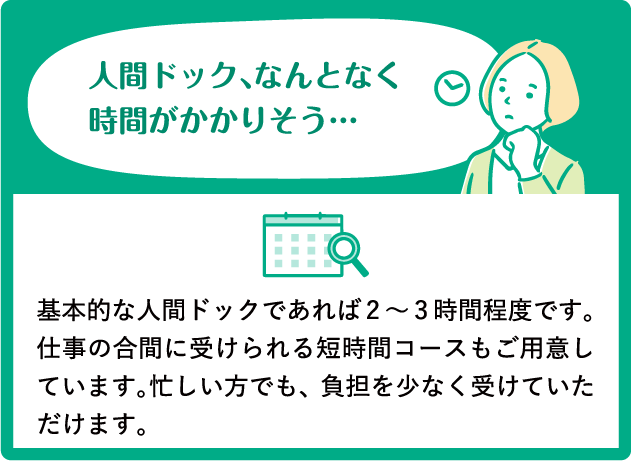 人間ドック、なんとなく時間がかかりそう…